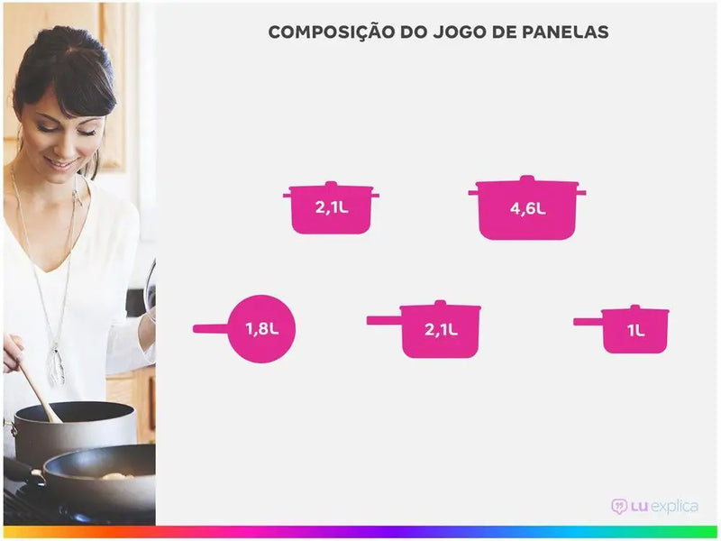 Conjunto de panelas Brinox Alumínio Revestimento Cerâmico Baunilha 5 Peças Optima